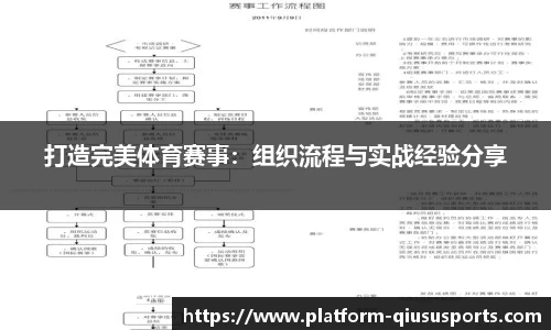 打造完美体育赛事：组织流程与实战经验分享